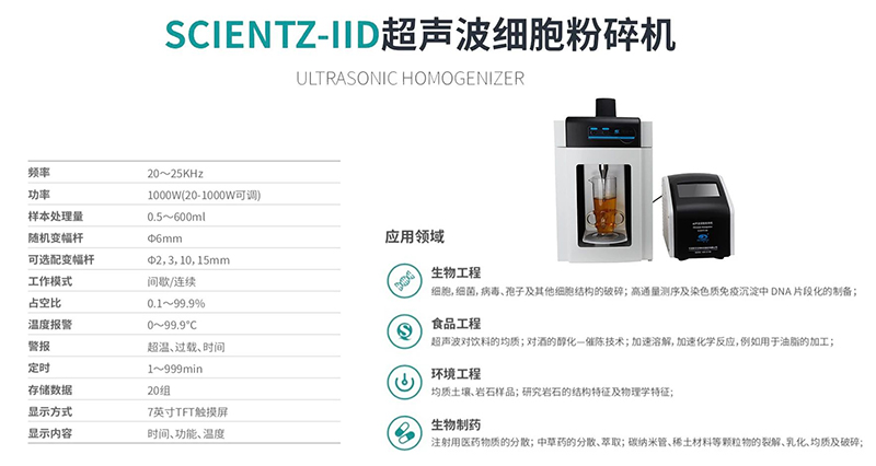超聲波細(xì)胞粉碎機